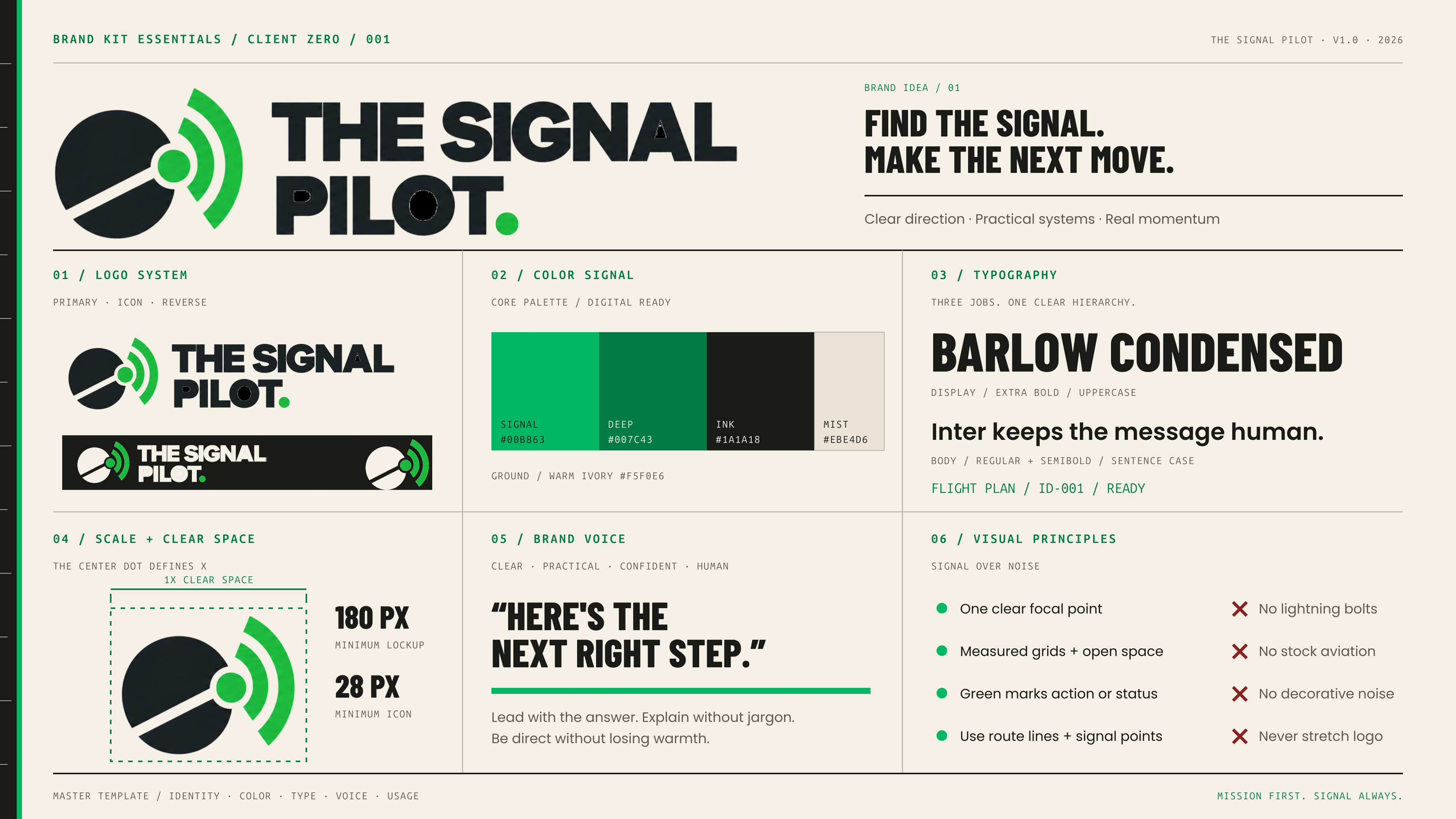 The completed The Signal Pilot Brand Kit Essentials sheet